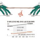 [Mint] “끌어와야 내가 생존한다”… 아마존 vs 월마트 운명을 건 오징어게임