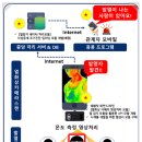 경성헬스클럽 이미지