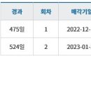 유한회사 영산