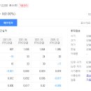 계양전기(주)천안공장 이미지