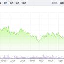 주식회사 비엠홀딩스 이미지