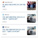 갑자기 10% 올린 트럼프 일본 관세 근황 이미지