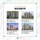 주식회사 티디솔루션 | 분양광고대행사 부동산 광고 제대로 하는 법