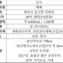화성현대공인중개사사무소 이미지