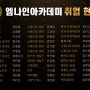 엠사운드뮤직아카데미학원 네이버블로그