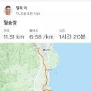 아침치과기공소 이미지