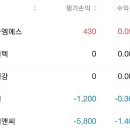 엠에스실업 네이버블로그