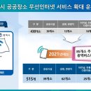 평택시, 공공장소 무선인터넷 서비스 확대 운영 이미지