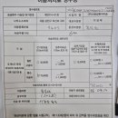 마리아성모요양병원 이미지