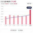 대우메디슨약국