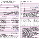 (사)한국기독교기도원 총연합회 | 2026 한부총신년기도회 및 제33차 정기총회 (한국교회 대부흥 120년 기념 연합 성회)