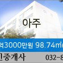 연수우리내과의원 이미지