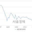 리켐코리아 이미지