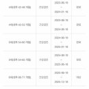 김소아청소년과