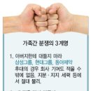 로열패밀리마켓