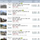 산야초체험관민박 이미지