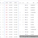 호근새마을금고 이미지