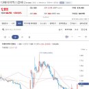 디에이치컴퍼니 이미지
