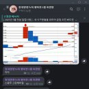 알파케미칼 이미지