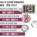 주선 이미지