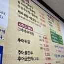 어미추어탕 | 추어미가 (구 김가네돌솥추어탕) 점심 특선 후기