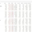 (주)이디글로벌 이미지