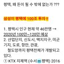 지구식품 이미지