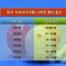 3&4 당구클럽 이미지