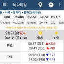 중촌선착장 이미지