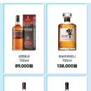 지에스25 행당스카이점 네이버블로그