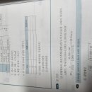 산업기사 25년 2회 4번 이미지