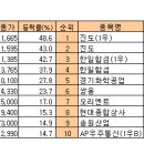 (주)이노츠 이미지