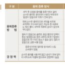 하이테크세탁소 이미지