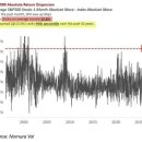 동성산업(주) | <Daily Market Brew> 2026년 2월 12일: 2025년 美 고용 정체: 비침체기 기준 20년 내 최저치 기록 外