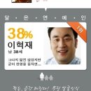 커피마을 이미지