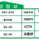 춘의동주민센터 이미지