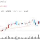 (주)바이오니아 글로벌센터 - 15545 | (주)바이오니아 글로벌센터