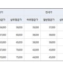 나루PC 이미지