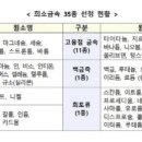 세운금속 이미지