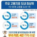 민선기획 - 안양시 동안구 관악대로 323 | 민선기획