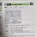 컴퓨터활용능력 2급 필기 공부 근황