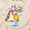 프랑스 자수의 감성 | [내돈내산/하루클래스]DIY. 프랑스자수 키트 구매해서 열심히 자수하기!