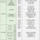 이정연헤어 이미지