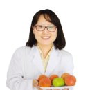 기술연구사