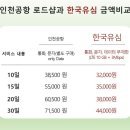 연수텔레콤 네이버블로그