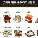 동아컨설탄트(주) 이미지