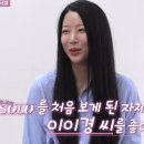 미경 이미지