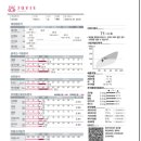 (주)쥬비스다이어트강남점 이미지