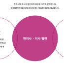 수려한한방병원 네이버블로그