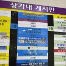 천안 신부동 문제성피부 유어스킨랩, 천안 피부관리 &amp; 천안 에스테틱 맛집!